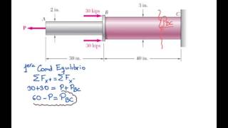 Problema 11 Esfuerzo  Mecánica de Materiales Beer  Johnston  DeWolf 5ta edicion [upl. by Isyed799]