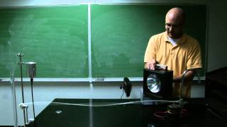 Strobe light demonstration with standing waves [upl. by Annay]