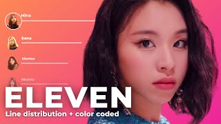 AI cover TWICE  ELEVEN line distribution  color coded [upl. by Newmann]