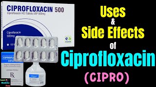 Ciprofloxacin – Side Effects Uses Mechanism of Action Dosage Interactions Warning [upl. by Afas]