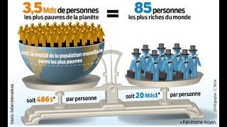 Limpact de la mondialisation sur les inégalités socialesbalisfr3692 [upl. by Meggie934]