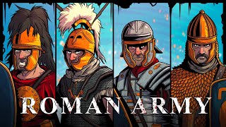 Evolution of The Roman Soldier  Animated History [upl. by Kaule218]