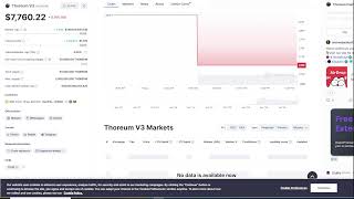 How can Thoreum outperform BTC [upl. by Elvie]