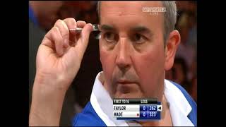 PDC Premier League 2008  Final  James Wade vs Phil Taylor [upl. by Ratib297]