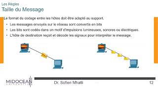 Réseaux Informatiques  le cours 4  Protocoles et couches OSI  Midocean University [upl. by Sly]