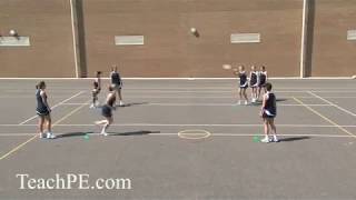 Netball Drill  Group Play  Decision Making  Square [upl. by Malloy]