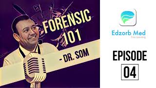 Forensic Medicine Podcast E04  Lucid Interval  Testamentary Capacity [upl. by Elakram]