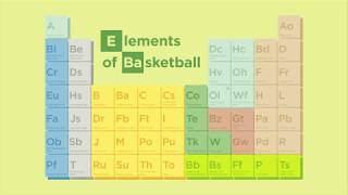 The Elements of Basketball Song [upl. by Chainey]