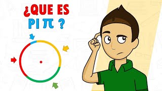 ¿QUÉ ES PI 31416 Super facil  Para principiantes [upl. by Michale]