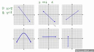 Physics 36 The Electric Field 8 of 18 Ring of Charge [upl. by Gem]