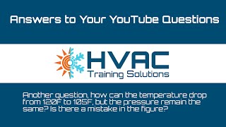 HVAC Training  Refrigeration Cycle Question  HVAC Training Solutions [upl. by Travus]