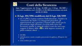 I costi della sicurezza  Video 13 [upl. by Silvano]