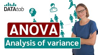 ANOVA Analysis of variance simply explained [upl. by Hootman]