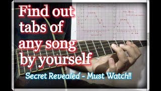 How To Find Lead amp Tabs Of Any Song On Guitar  Music Secret Revealed [upl. by Anana]