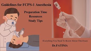 Guidelines for Anesthesia part1 fcpsjcat [upl. by Eittak649]