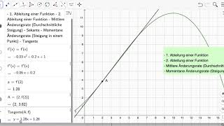 Einführung 2 Geogebra Funktionen  Ableitung mittlere und momentane Änderungsrate Steigung [upl. by Ani]