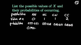 Introduction to Discrete Random Variables and Discrete Probability Distributions [upl. by Deibel923]