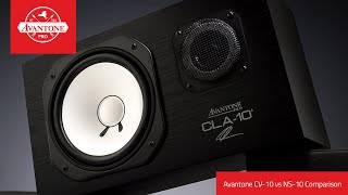 Avantone Pro  CLA10A vs NS10 Comparison at Germano Studios [upl. by Woodsum394]