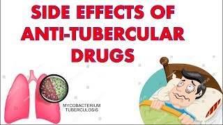 Side effects of Anti Tubercular drugs  RIPE [upl. by Chilton]