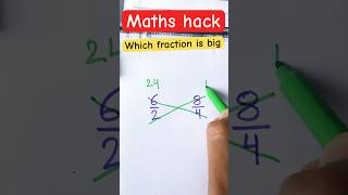 Which fraction is big comparing fractions easily new mathstricks shorts youtubeshorts yt [upl. by Asilav]