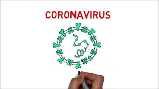 Coronavirus Origen Síntomas Tratamiento Prevención Vacuna Explicado por Médico Real [upl. by Ydissahc271]