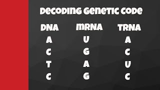 Practice writing the complementary strand of DNA and mRNA during transcription [upl. by Puduns]