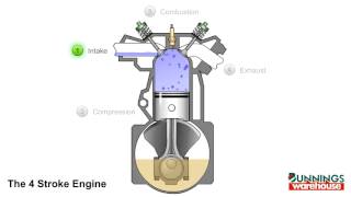 4 STROKE ENGINE ANIMATION Pt1 [upl. by Barny]