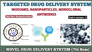 Niosomes Nanoparticles Monoclonal antibodies  Targeted Drug Delivery System TDDS  NDDS [upl. by Angy]