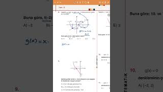 Fonksiyon sorusu Grafik okuma matematik grafik fonksiyonlar [upl. by Dayna]