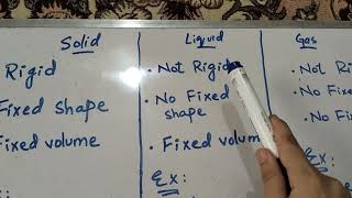 Grade3Unit2 Mixing MaterialsSolid Liquid Gases Learners bookpart 3 [upl. by Mathe]