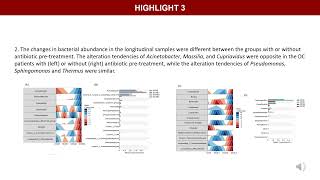 iMeta  Ocular microbiota types and longitudinal microbiota alterations with chronic dacryocystitis [upl. by Nit798]