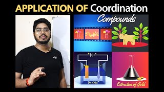 Application of Coordination Compounds PLAY Chemistry [upl. by Hnah]