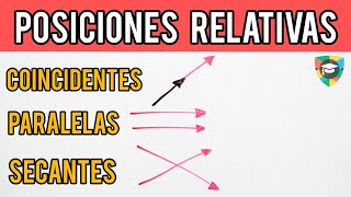 Posiciones relativas de dos rectas  coincidentes paralelas o Secantes [upl. by Gustavo]