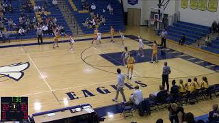 Hudsonville High School vs East Grand Rapids High School Womens JV Basketball [upl. by Shutz801]