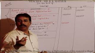 Issue of share Years solved 2015  Company Accounts  Mathur Sir Classes [upl. by Ellehsad]