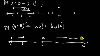 DISPLAYING SETS ON A NUMBER LINE Interval Notation sets [upl. by Sankey]