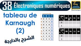 038 tableau de Karnaugh de 3 entrés parti 02 [upl. by Nyleuqcaj]