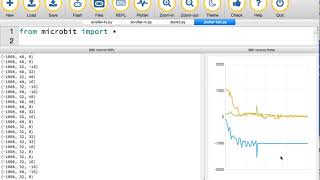 Microbit live plotting with Mu [upl. by Iover]