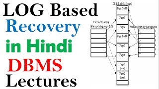 Log Based Database Recovery in Hindi  DBMS lectures for Beginners in Hindi [upl. by Legra]