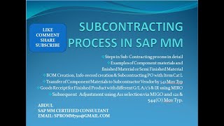 Subcontracting in SAP MM [upl. by Sirromal615]