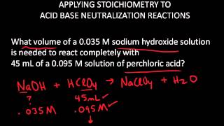 Solution Stoichiometry Neutralization Reaction [upl. by Toomin]