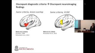 “Acoustic and Neuroanatomical Predictors of Acquired Apraxia of Speech” Alexandra Basilakos [upl. by Eioj]