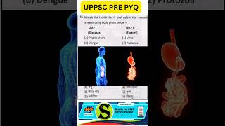 uppsc pcs previous year question paper ro aro beo 109 shorts uppcs uppsc roaro pcs gyansir [upl. by Kram713]