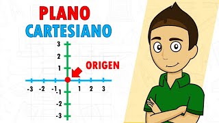 Ubicar un punto en el PLANO CARTESIANO Super facil  Para principiantes [upl. by Primaveras]