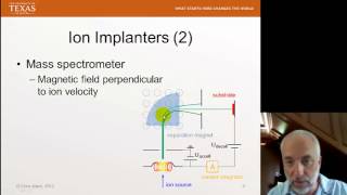 Lecture 16 CHE 323 Ion Implantation part 1 [upl. by Papke]