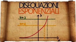 Disequazioni Esponenziali [upl. by Yenattirb32]