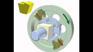 Sprag overrunning clutch 1 [upl. by Laban]