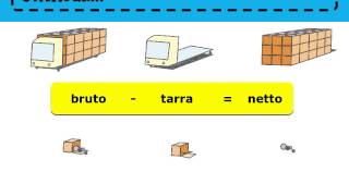 Zo gezegd Zo gerekend 5  les 43 Bruto tarra netto [upl. by Glenine]