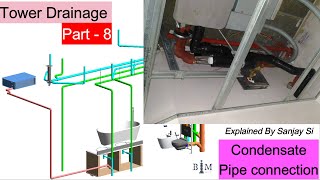 Condensate Pipe connection amp Pipe Support Detail  In Revit  Part  8  Explained By Sanjay Si [upl. by Badr]