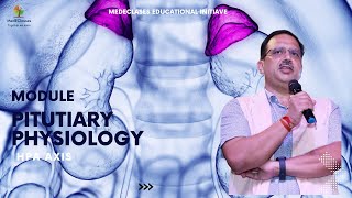 MedEClasses Module HypothalamicPitutiaryAdrenal Axis [upl. by Malilliw]